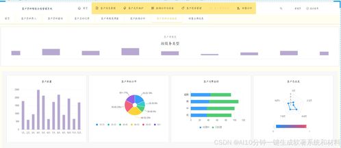 如何快速撰寫一個軟著,只需要提供軟著名稱,即可開發(fā)一套真實(shí)運(yùn)行的系統(tǒng),自動生成操作手冊 使用說明書,包含截圖,系統(tǒng)設(shè)計(jì),功能設(shè)計(jì),數(shù)據(jù)庫設(shè)計(jì) ,60頁pdf代碼,申請信息等文件