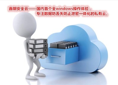 【企業云盤哪家好、企業云盤、廈門鑫朗】價格,廠家,軟件開發