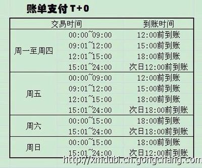 廈門無卡頭手機(jī)POS機(jī)與移動支付終端 低費(fèi)率、高安全，誠招一級代理及軟件開發(fā)合作